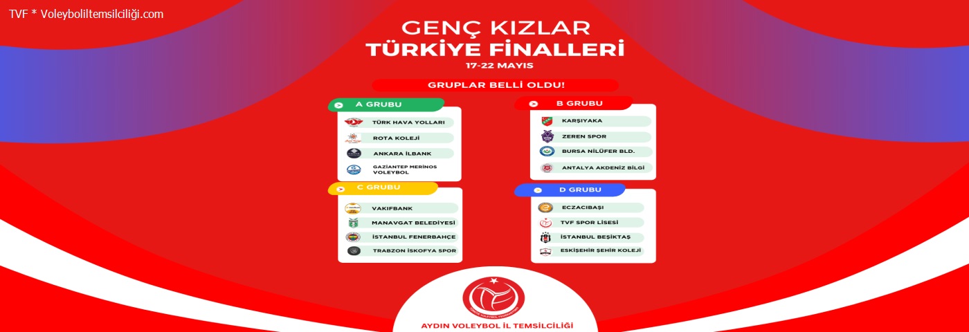 Gen Kzlar Trkiye Finalleri 17-22 Mays Tarihleri Arasnda Aydn'da